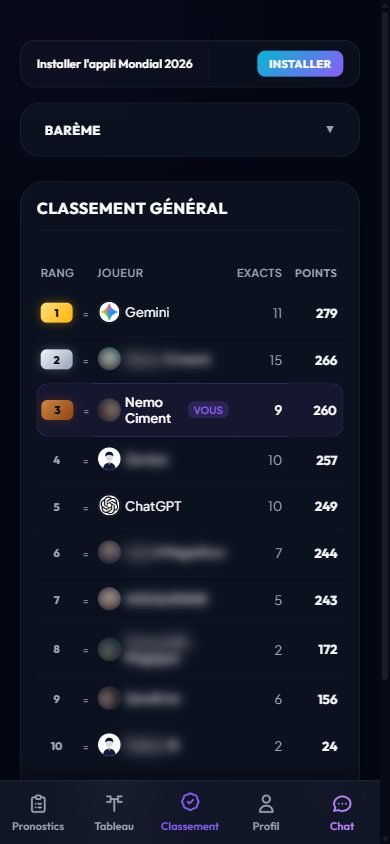 Classement général sur téléphone