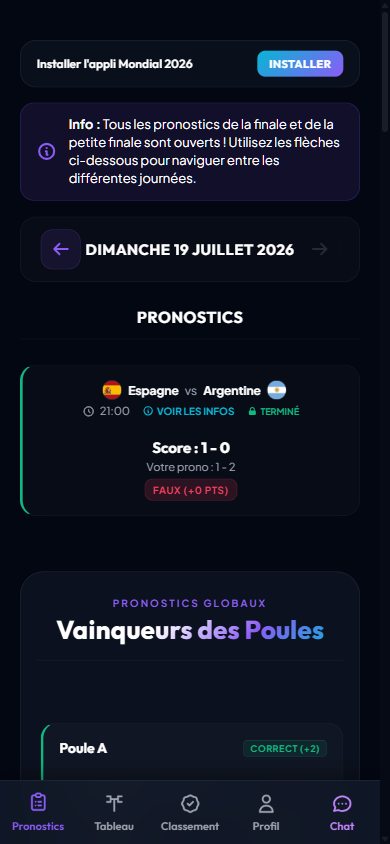 Écran des pronostics sur téléphone